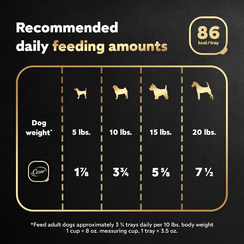 slide 5 of 11, Cesar Egg and Smoked Bacon Flavor Classic Loaf in Sauce Wet Dog Food - 3.5oz, 3.5 oz