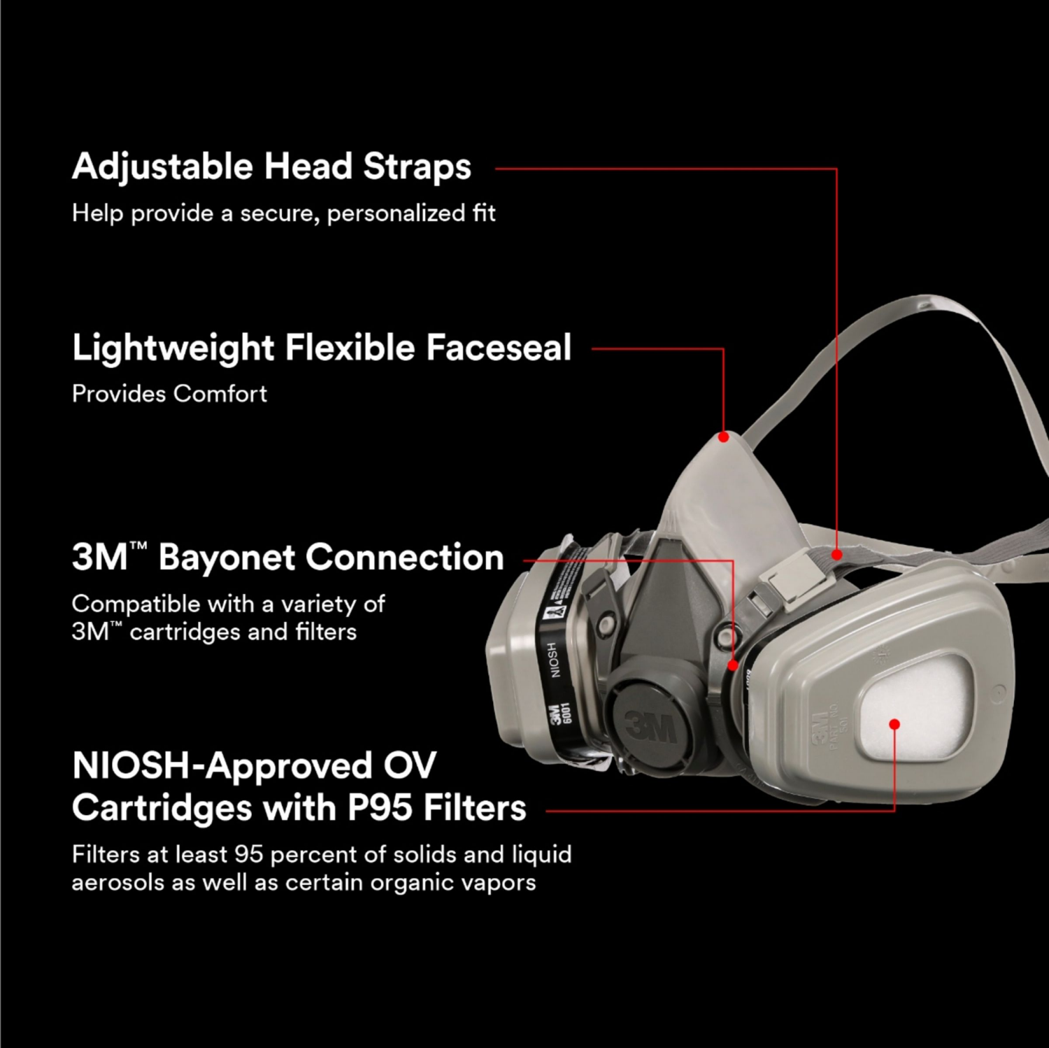 slide 4 of 4, 3m Paint Project Reusable Respirator, 1 ct