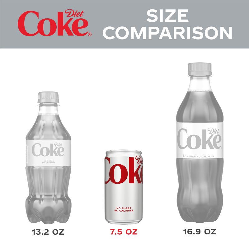 slide 3 of 7, Diet Coke Soda - 10pk/7.5 fl oz Mini-Cans, 10 ct; 7.5 fl oz