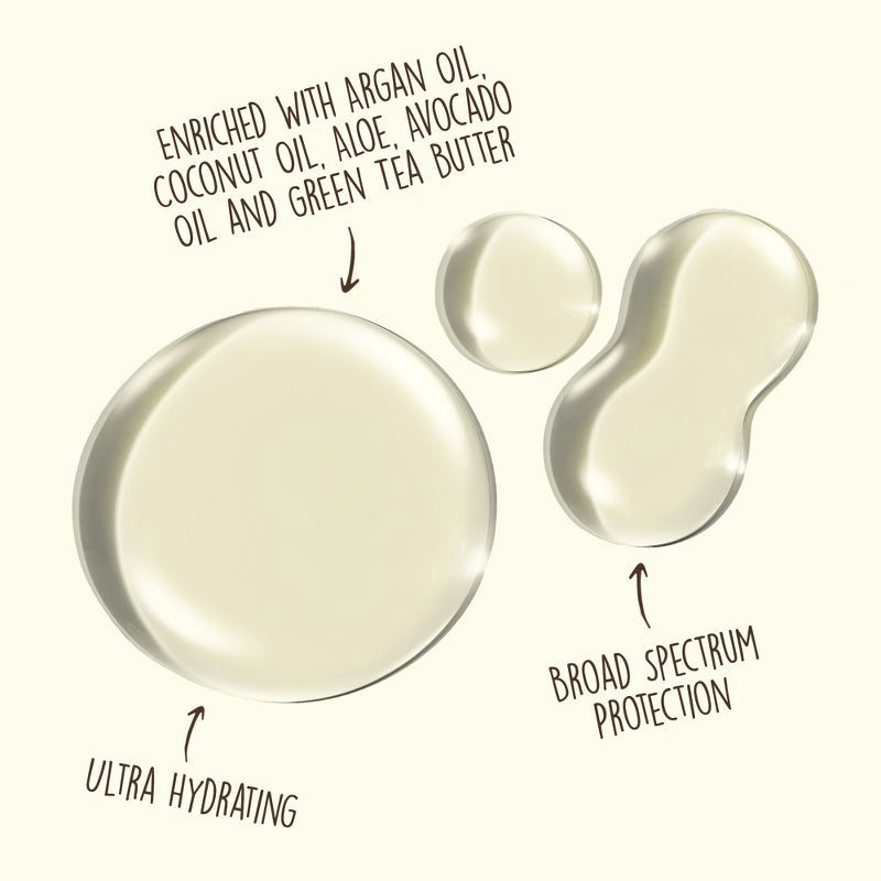 slide 6 of 6, Sun Bum Tanning Oil - SPF 15 - 8.5 fl oz, 15 x 8.5 fl oz