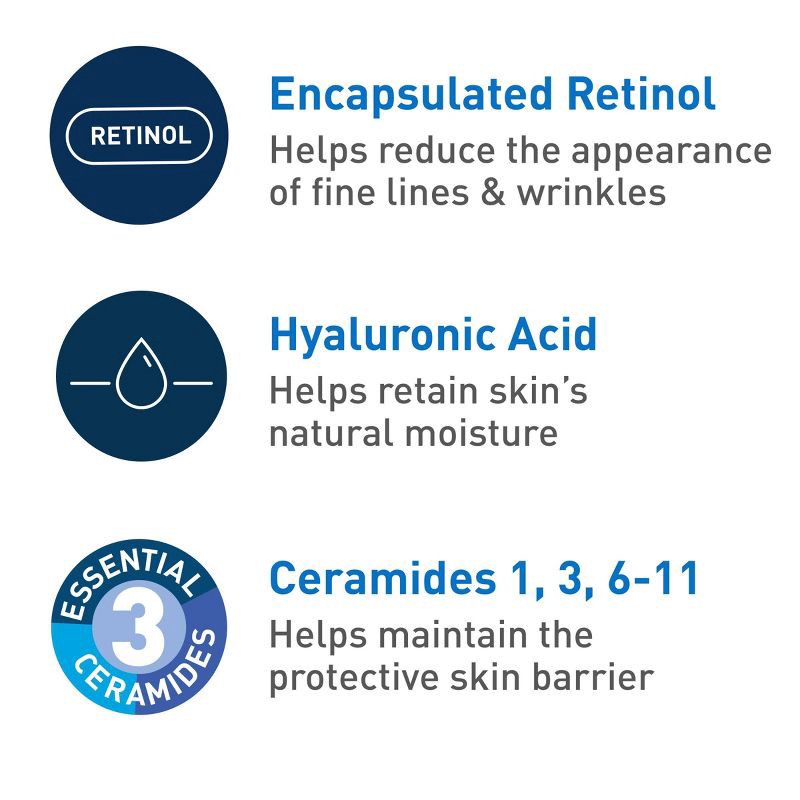 slide 4 of 8, CeraVe Skin Renewing Anti-Aging Face Cream with Sunscreen and Retinol – SPF 30 – 1.76oz, 1.76 oz