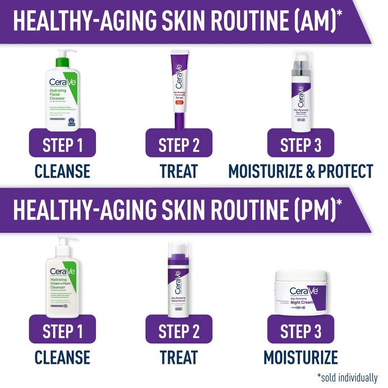 slide 8 of 15, CeraVe Hydrating Face Wash with Hyaluronic Acid and Glycerin for Normal to Dry Skin - 16 fl oz, 16 fl oz