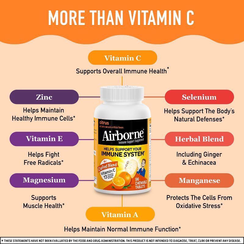 slide 3 of 9, Airborne Immune Support Chewable Tablets with Vitamin C & Zinc - Citrus - 96ct, 96 ct