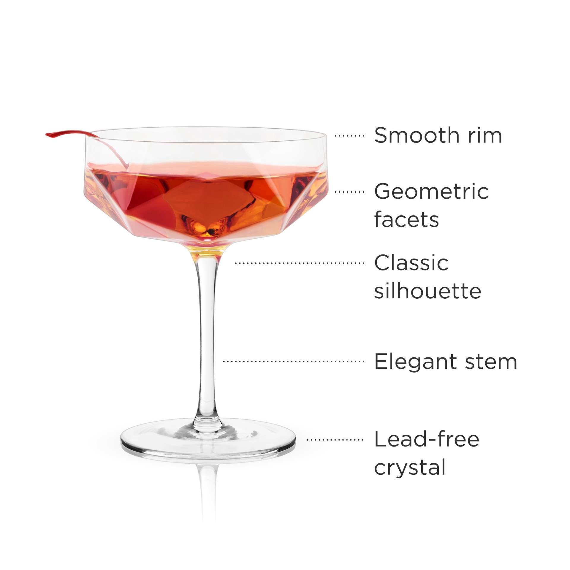 slide 5 of 5, Viski Faceted Crystal Coupes By Viski - 1 Ea, 1 ct