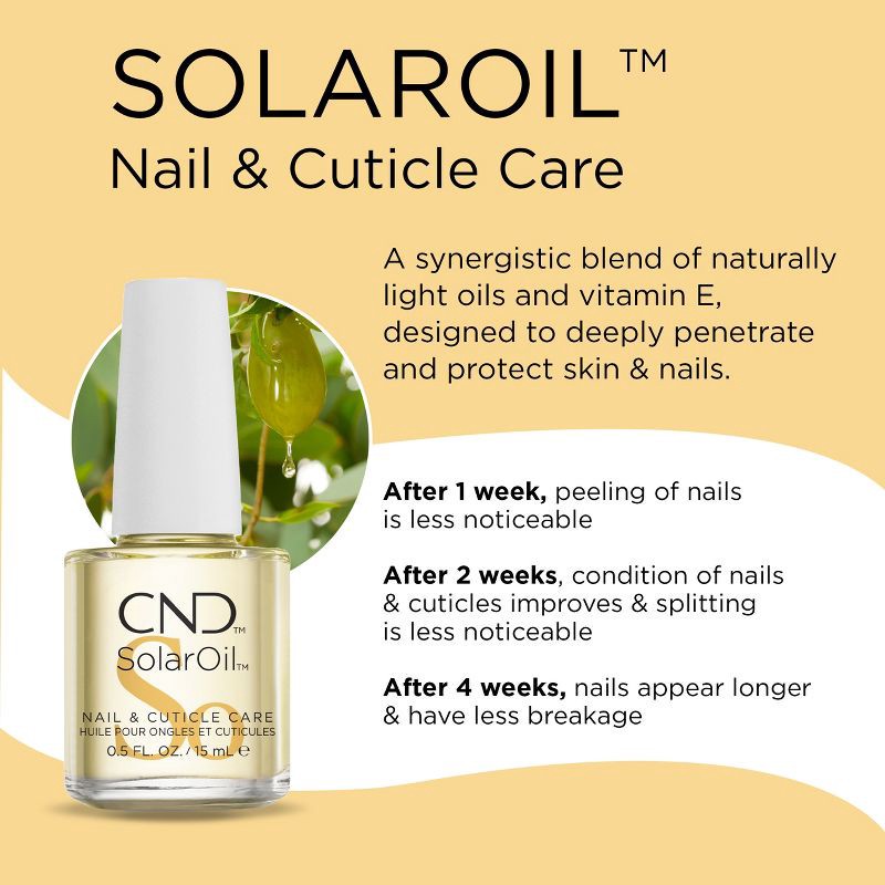 slide 3 of 7, CND Solar Oil Nail & Cuticle Treatment - 0.5 fl oz, 0.5 fl oz