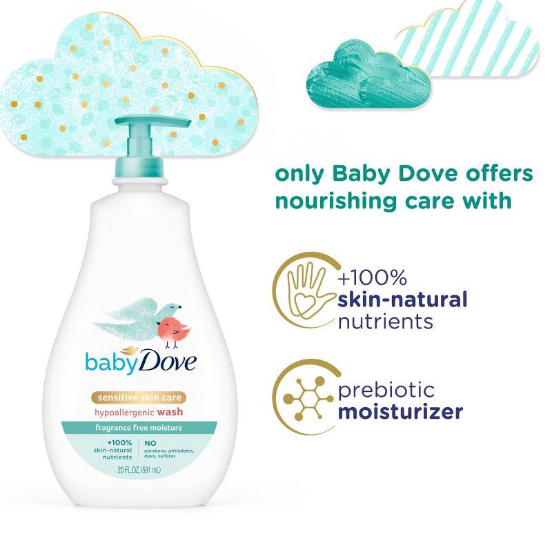 slide 6 of 10, Baby Dove Fragrance Free Moisture Sensitive Skin Hypoallergenic Wash - 20 fl oz, 20 fl oz