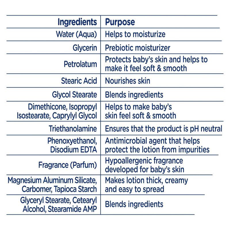 slide 7 of 7, Baby Dove Rich Moisture Sensitive Skin Scented Hypoallergenic Lotion - 20 fl oz, 20 fl oz