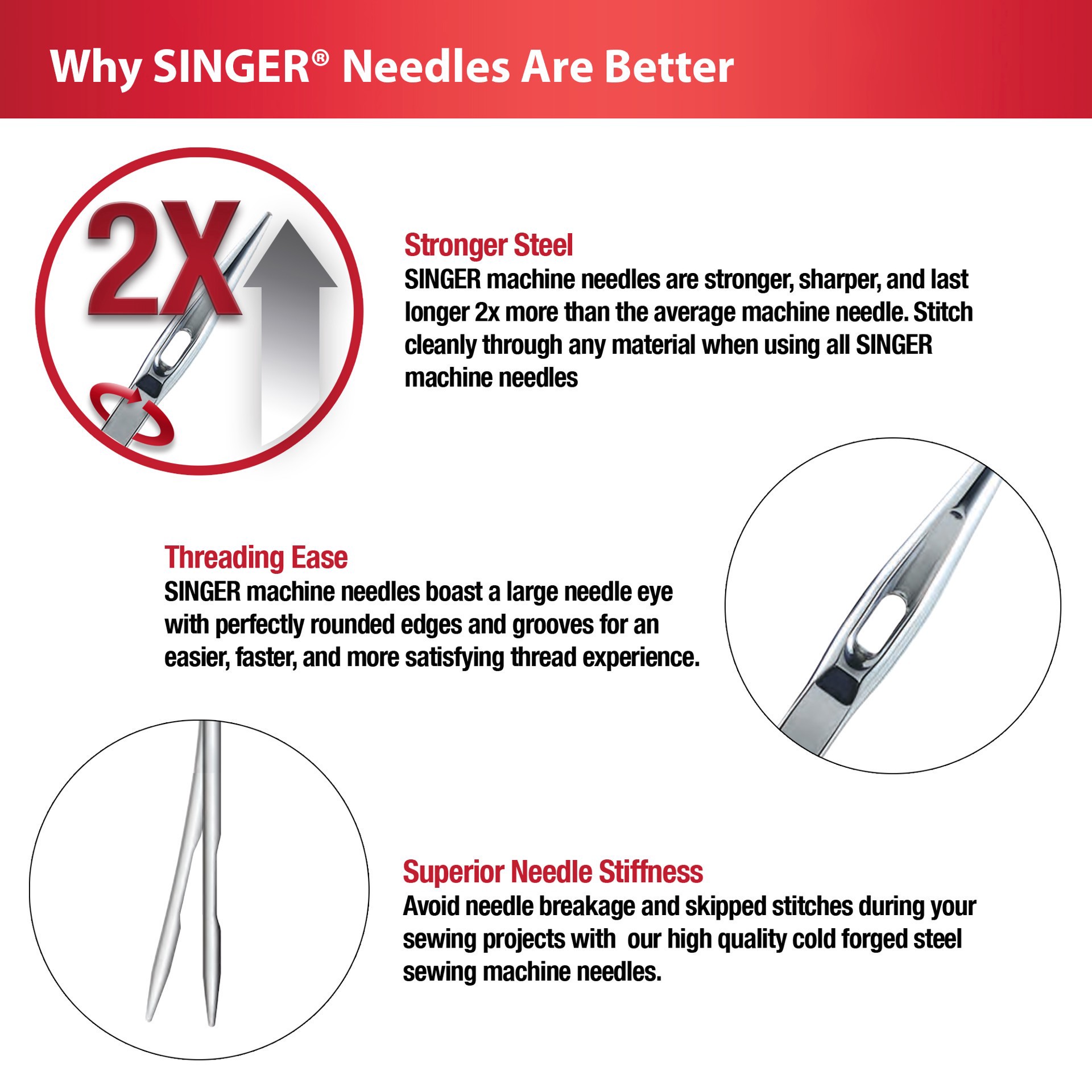 slide 2 of 6, SINGER Overlock Sewing Machine Needles, Size 80/12, 90/14, 100/16 - 5 Count, 5 ct