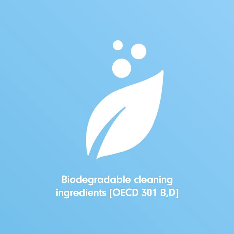 slide 8 of 14, Softsoap Moisturizing Liquid Hand Soap Pump - Fresh Breeze - 7.5 fl oz, 7.5 fl oz