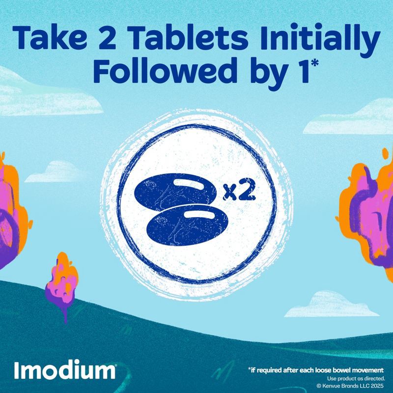slide 5 of 11, Imodium A-D Diarrhea Softgels - 24ct, 24 ct