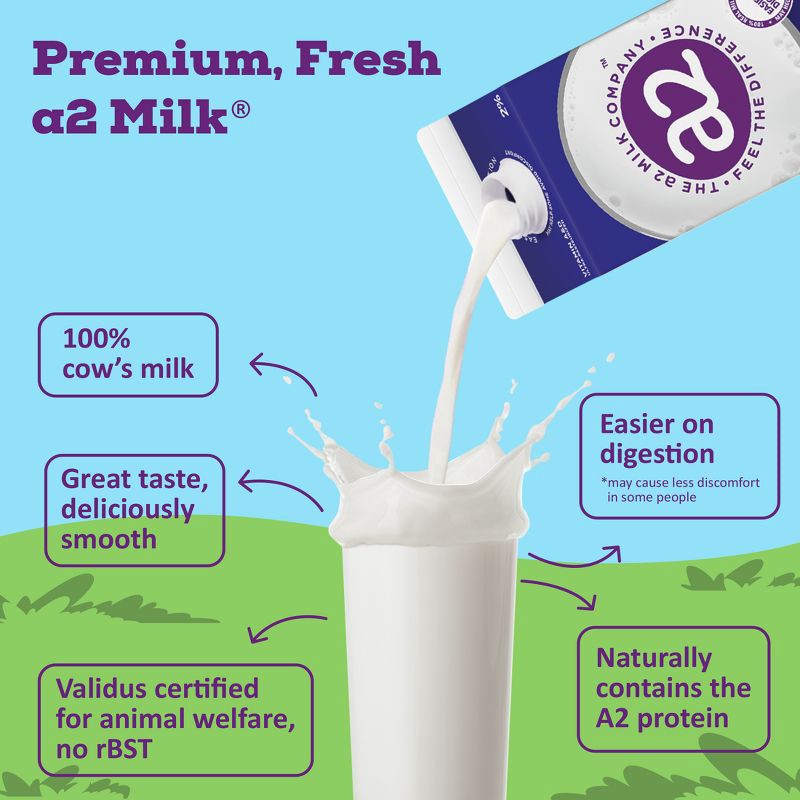 slide 5 of 5, a2 Milk 2% Vitamin A & D Ultra-Pasteurized - 59 fl oz, 59 fl oz