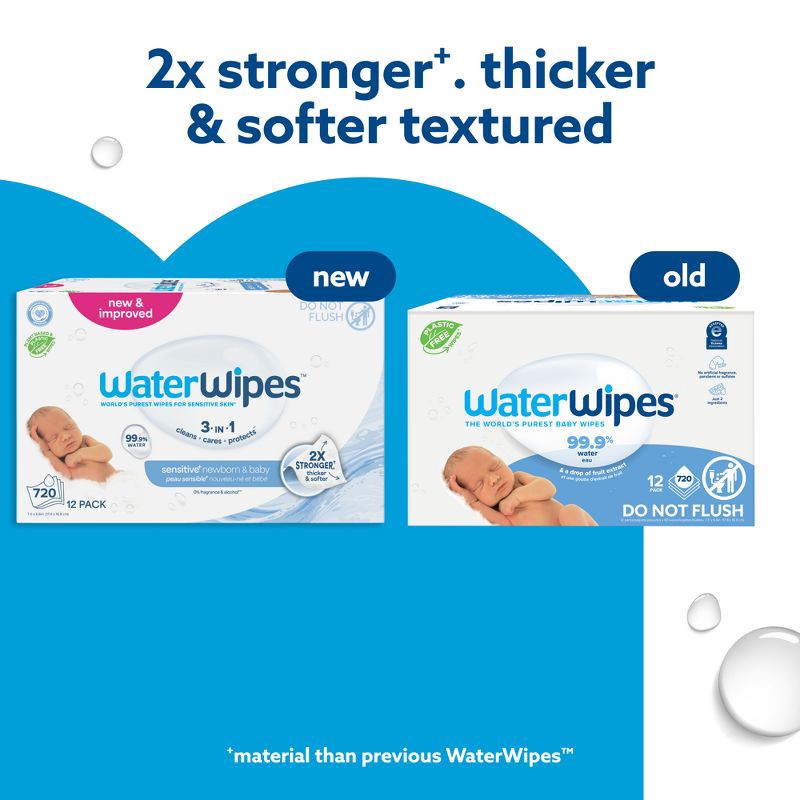 slide 2 of 12, WaterWipes Sensitive+ Newborn & Baby Wipes, 3-In-1 Cleans, Cares, Protects, 99.9% Water, Unscented & Hypoallergenic - 720ct, 720 ct