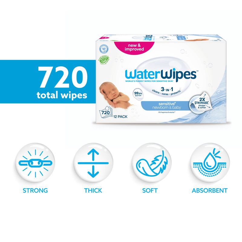 slide 3 of 12, WaterWipes Sensitive+ Newborn & Baby Wipes, 3-In-1 Cleans, Cares, Protects, 99.9% Water, Unscented & Hypoallergenic - 720ct, 720 ct