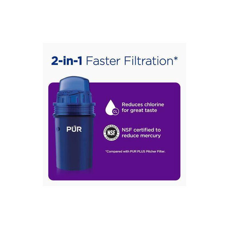 slide 5 of 10, PUR Filtration PUR 7 Cup Water Pitcher Filtration System White/Blue PPT700W: BPA-Free, Filters Chlorine & Mercury, 40-Gallon Capacity, 1 ct
