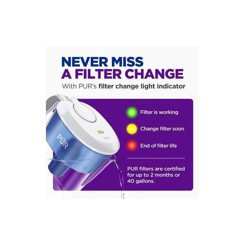 slide 9 of 9, PUR Filtration PUR 11 Cup Water Filtration Pitcher - Blue/White, 1 ct