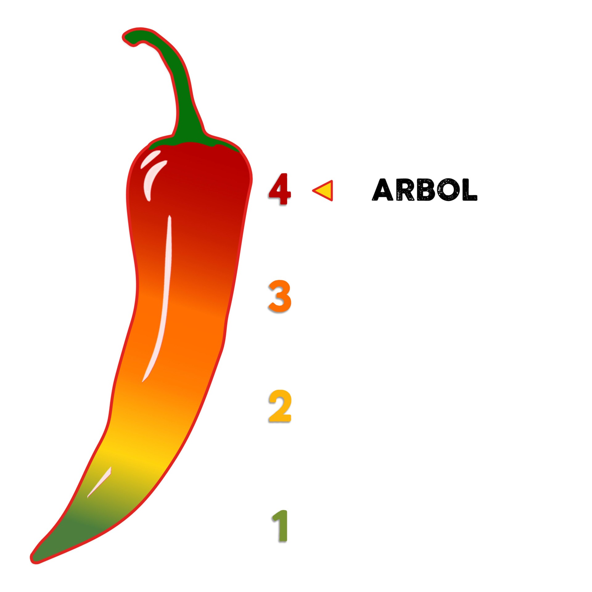 slide 4 of 5, El Guapo Whole Arbol Chili Pods (Chile de Arbol Entero), 5.5 oz, 5.5 oz