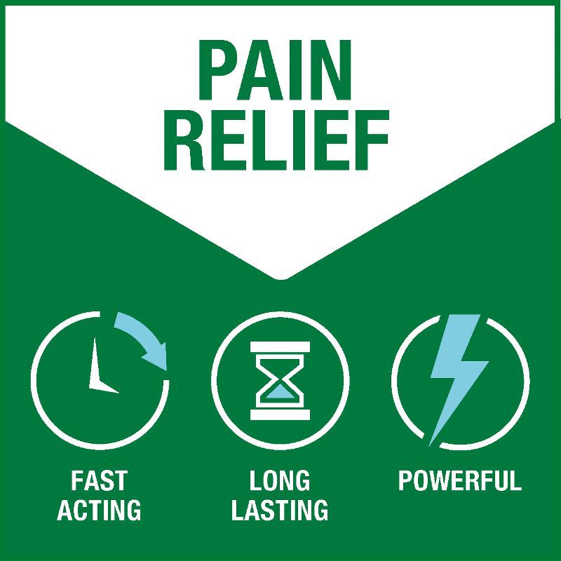 slide 3 of 11, Biofreeze Pain Relieving Roll-On - 2.5 fl oz, 2.5 fl oz