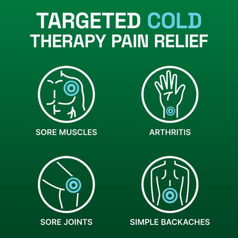 slide 2 of 6, Biofreeze Pain Relieving 360 Spray - 3oz, 3 oz