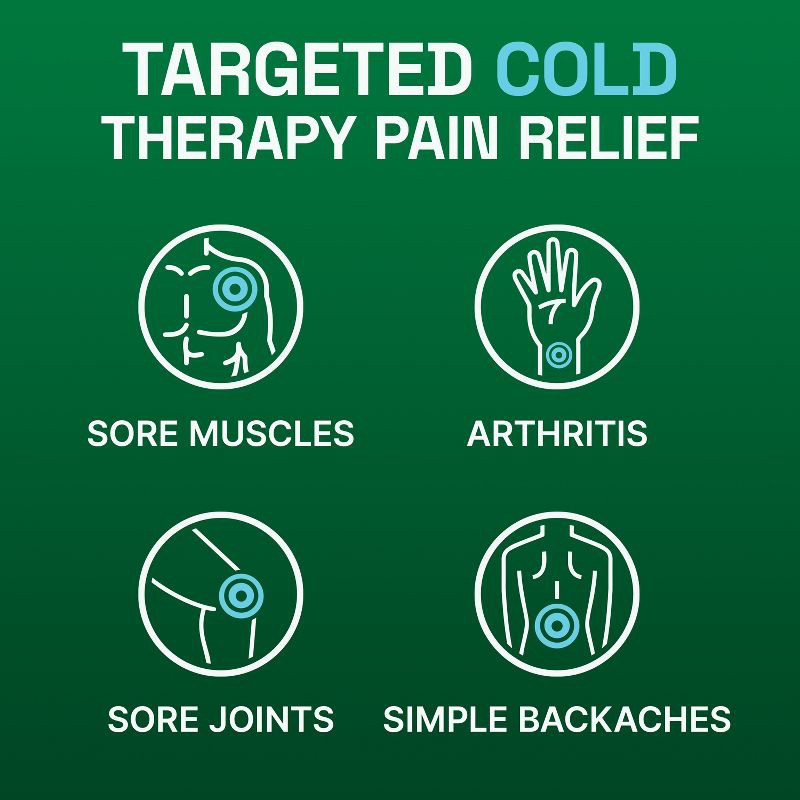 slide 3 of 6, Biofreeze Pain Relieving Gel - 3 fl oz, 3 fl oz