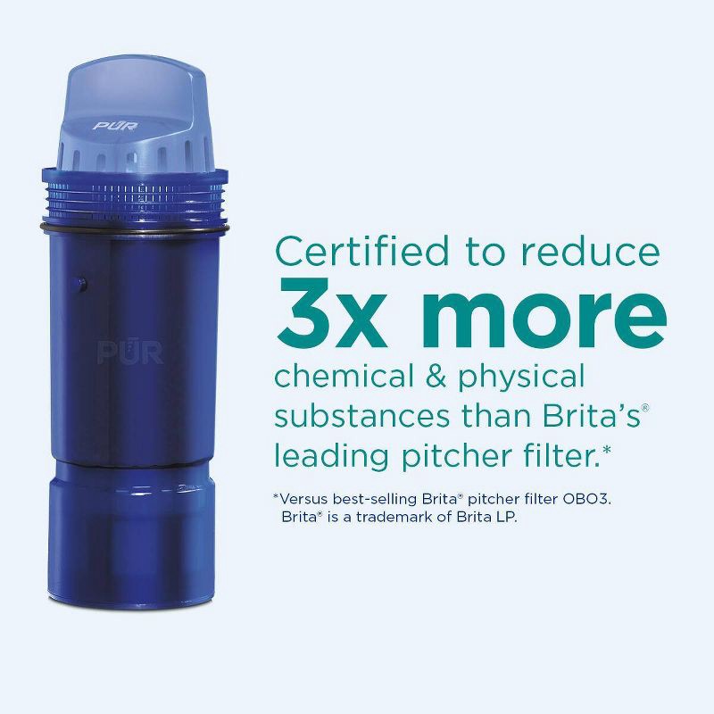 slide 7 of 8, PUR PLUS Lead Reducing Water Pitcher & Dispenser Replacement Filter 1-Pack: PUR Filtration, NSF & WQA Certified, PPF951K1, 1 ct