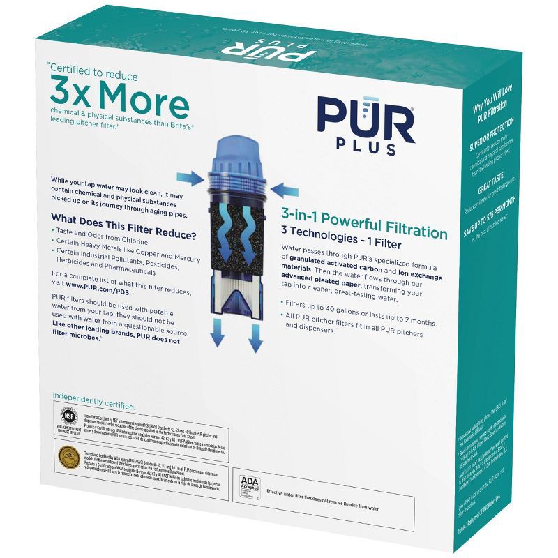 slide 9 of 11, PUR Filtration PUR PLUS Water Pitcher Replacement Filter - 3pk - PPF951K3: Reduces Odors, Filters Chlorine & Mercury, Blue, 3 ct
