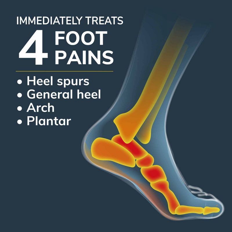 slide 6 of 9, Dr. Scholl's Pain Relief Orthotics Insert For Heel Pain For Women - Size 6-10, 1 ct