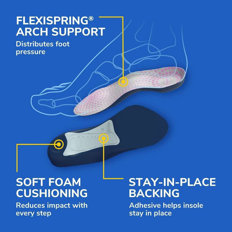 slide 7 of 10, Dr. Scholl's Comfort Tri-Comfort Insoles for Women - Size (6-10), 1 ct