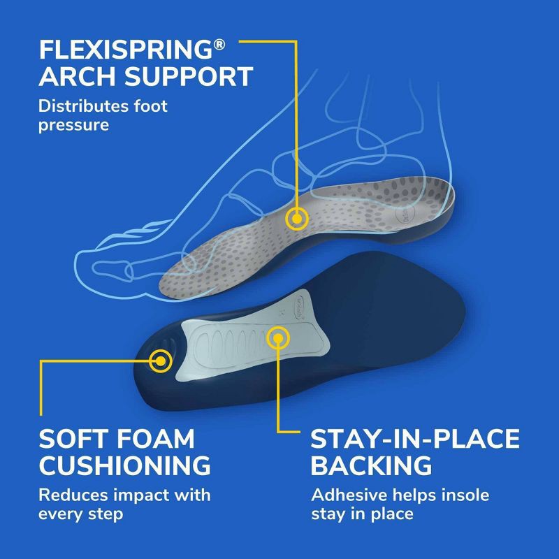 slide 7 of 10, Dr. Scholl's Comfort Tri-Comfort Insoles for Men - Size (8-12), 1 ct