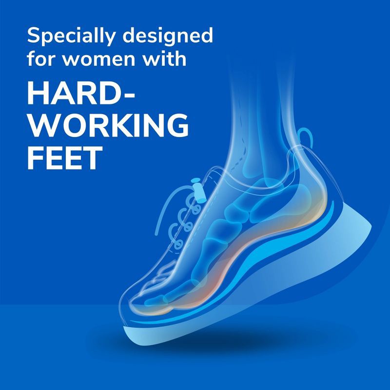 slide 5 of 11, Dr. Scholl's with Massaging Gel Women's Work All-Day Superior Comfort Shoe Insoles - 1 Pair - Size 6-10, 1 ct