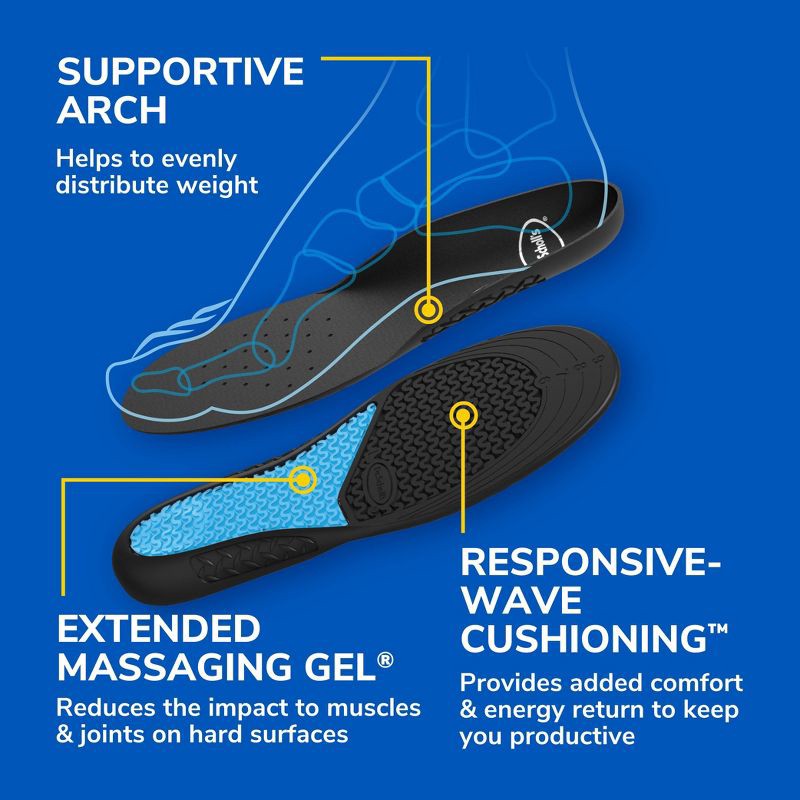 slide 7 of 11, Dr. Scholl's with Massaging Gel Women's Work All-Day Superior Comfort Shoe Insoles - 1 Pair - Size 6-10, 1 ct