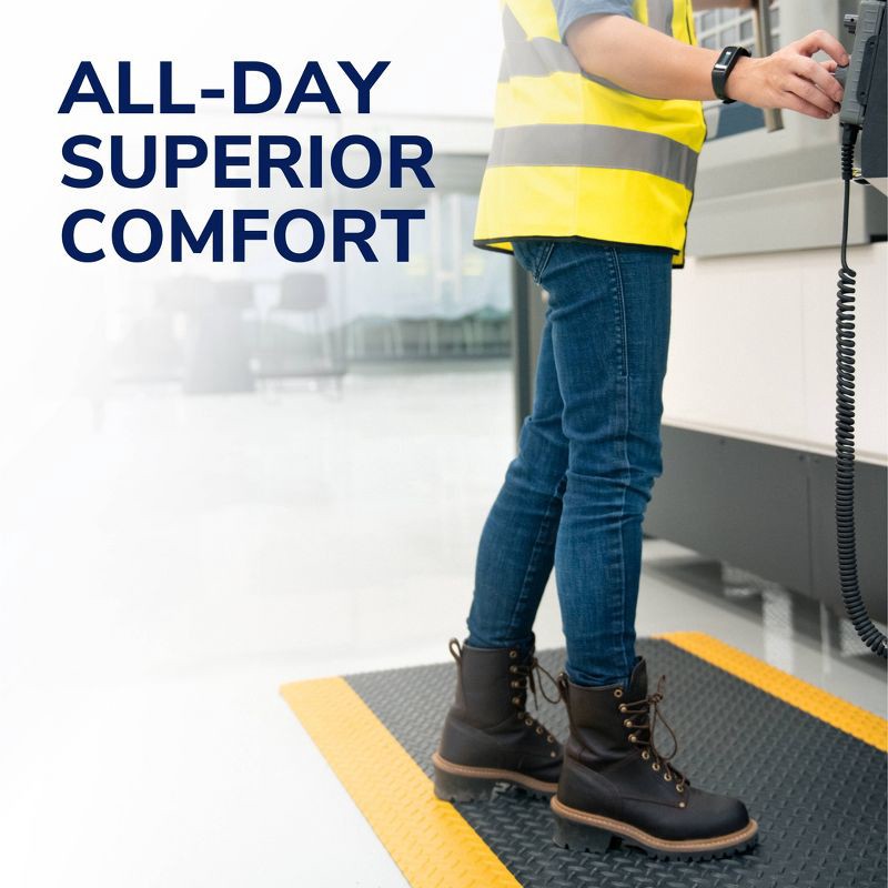 slide 8 of 11, Dr. Scholl's with Massaging Gel Women's Work All-Day Superior Comfort Shoe Insoles - 1 Pair - Size 6-10, 1 ct