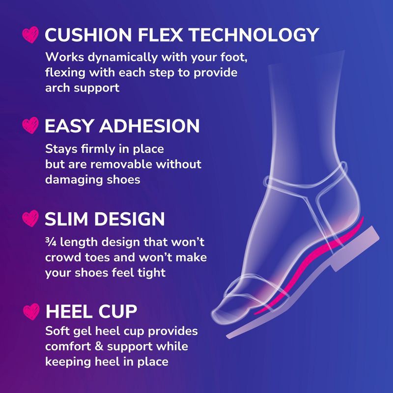 slide 6 of 9, Dr. Scholl's Love Your Flats & Sandals 3/4 Length Insoles - Women's Shoe Size 6-10 - 1 Pair, 1 ct