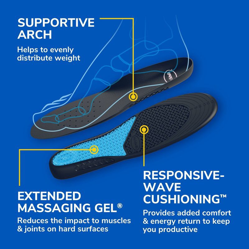 slide 7 of 12, Dr. Scholl's with Massaging Gel Men's Work All-Day Superior Comfort Insoles - 1 pair - Size (8-14), 1 ct