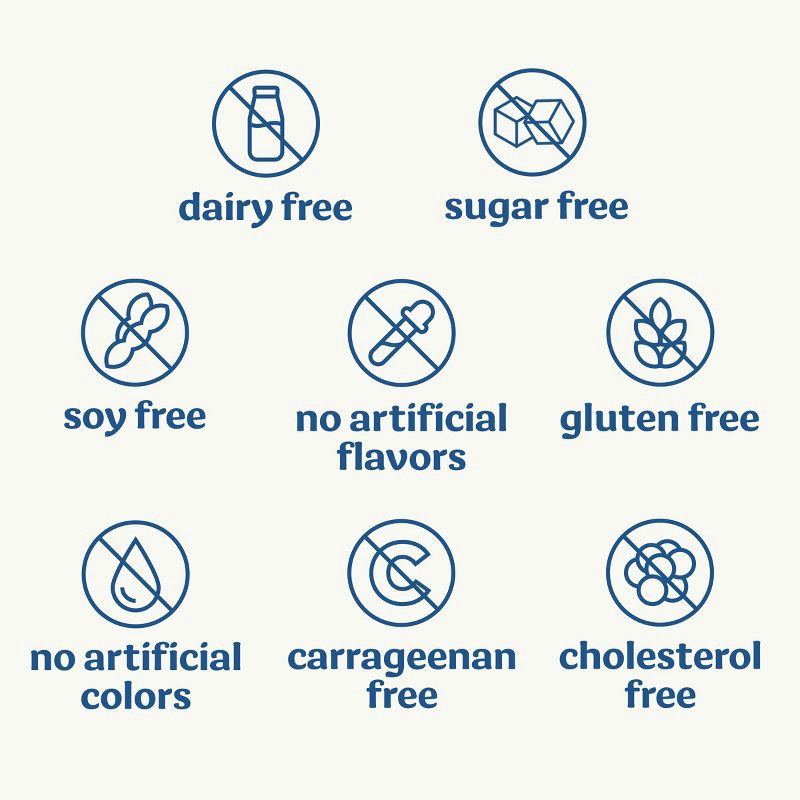 slide 2 of 12, Silk Unsweetened Vanilla Almond Milk - 96 fl oz, 96 fl oz