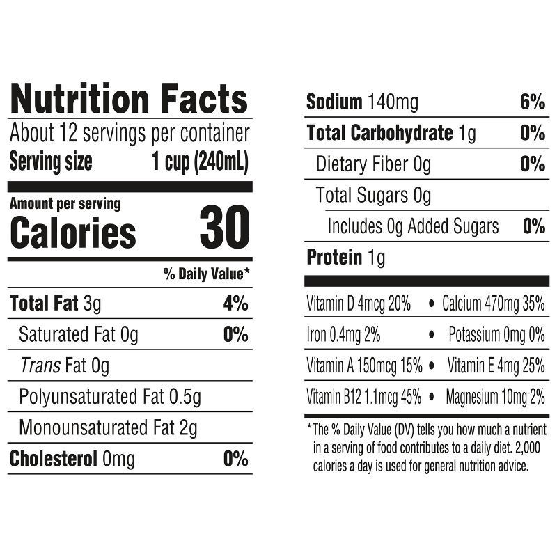 slide 8 of 12, Silk Unsweetened Almond Milk - 96 fl oz, 96 fl oz