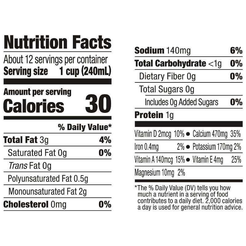 slide 8 of 8, Silk Unsweetened Almond Milk - 96 fl oz, 96 fl oz