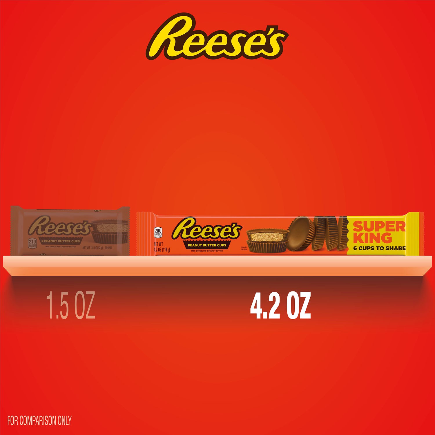 slide 3 of 9, Reese's Milk Chocolate Super King Size Peanut Butter Cups, Candy Pack, 4.2 oz, 4.2 oz