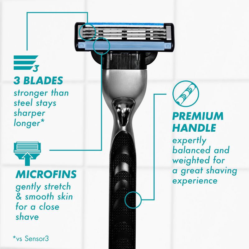 slide 3 of 8, Gillette Mach3 Men's Razor + 2 Razor Blade Refills, 1 ct