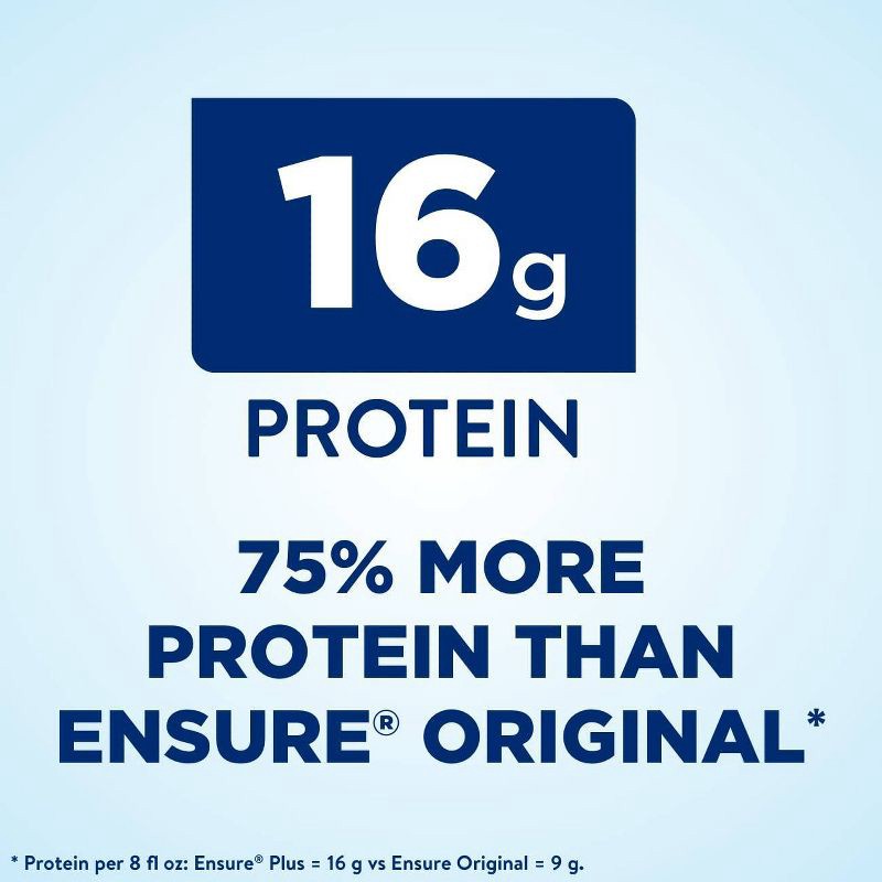 slide 4 of 9, Ensure Plus Nutrition Shake Vanilla Non-Caffeinated- 128 fl oz/16ct, 128 fl oz, 16 ct