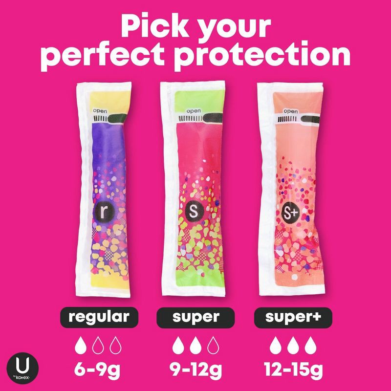slide 13 of 18, U by Kotex Click Compact Unscented Tampons - Super Plus - 32ct, 32 ct