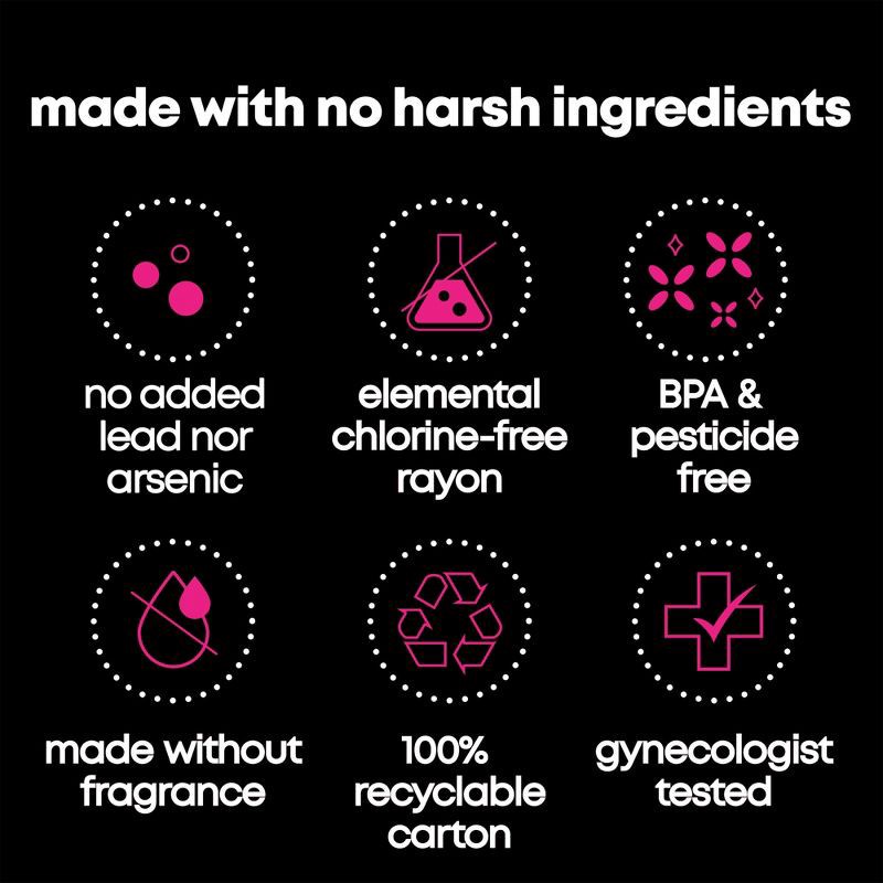 slide 9 of 18, U by Kotex Click Compact Unscented Tampons - Super Plus - 32ct, 32 ct