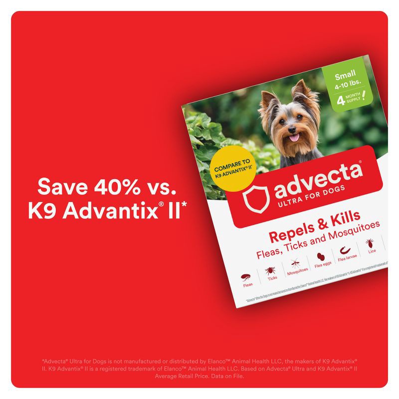 slide 3 of 9, Advecta Pet Insect Flea Drops Treatment for Dogs - S - 4 to 10lbs - 4ct, 4 ct; 10 lb