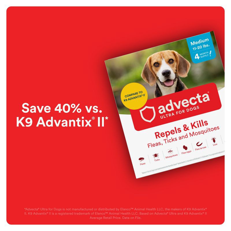 slide 3 of 9, Advecta Pet Insect Flea Drops Treatment for Dogs - M - 11 to 20lbs - 4ct, 20 lb, 4 ct