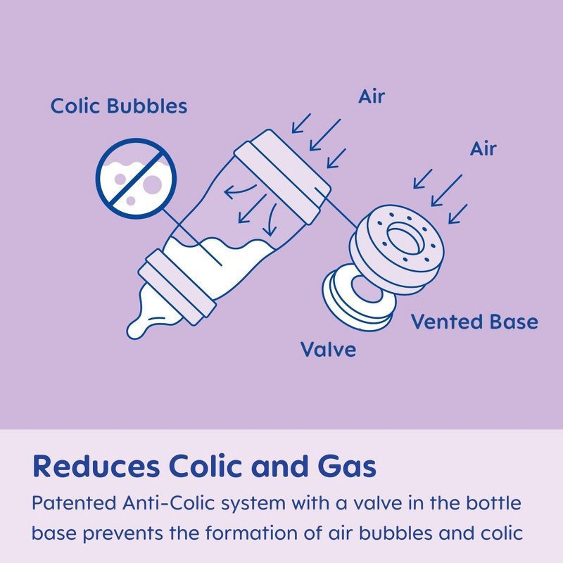 slide 4 of 12, MAM Easy Start Anti-Colic Baby Bottle - Cream - 9oz/3pk, 3 ct; 9 oz