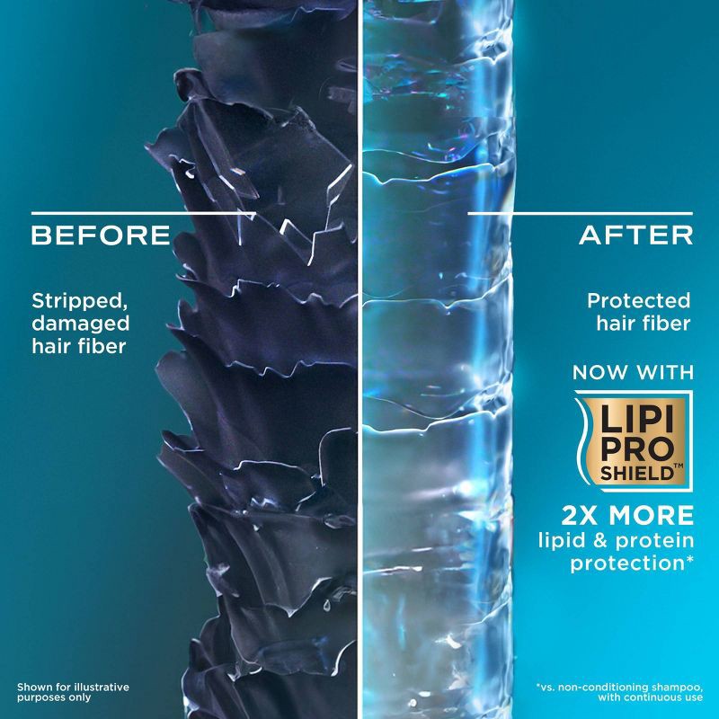 slide 9 of 10, OGX Thick & Full Biotin & Collagen Salon Size Volumizing Shampoo for Thin Hair - 25.4 fl oz, 25.4 fl oz