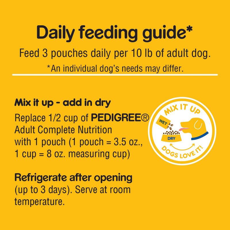 slide 11 of 11, Pedigree Choice Cuts in Gravy Chicken, Vegetable, Steak, and Beef Flavor Variety Pack Pouch Wet Dog Food - 3.5oz/18ct, 18 ct; 3.5 oz