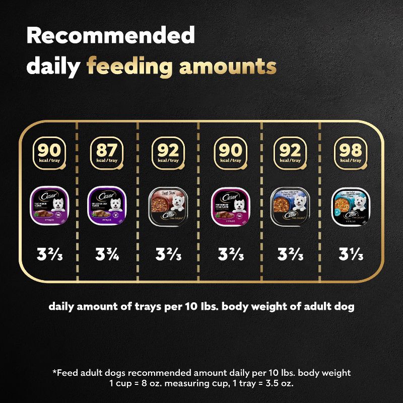 slide 5 of 12, Cesar Classic Loaf in Sauce Beef, Chicken and Steak Flavor Variety Pack Small Breed Wet Dog Food - 3.5oz/36ct, 3.5 oz, 36 ct