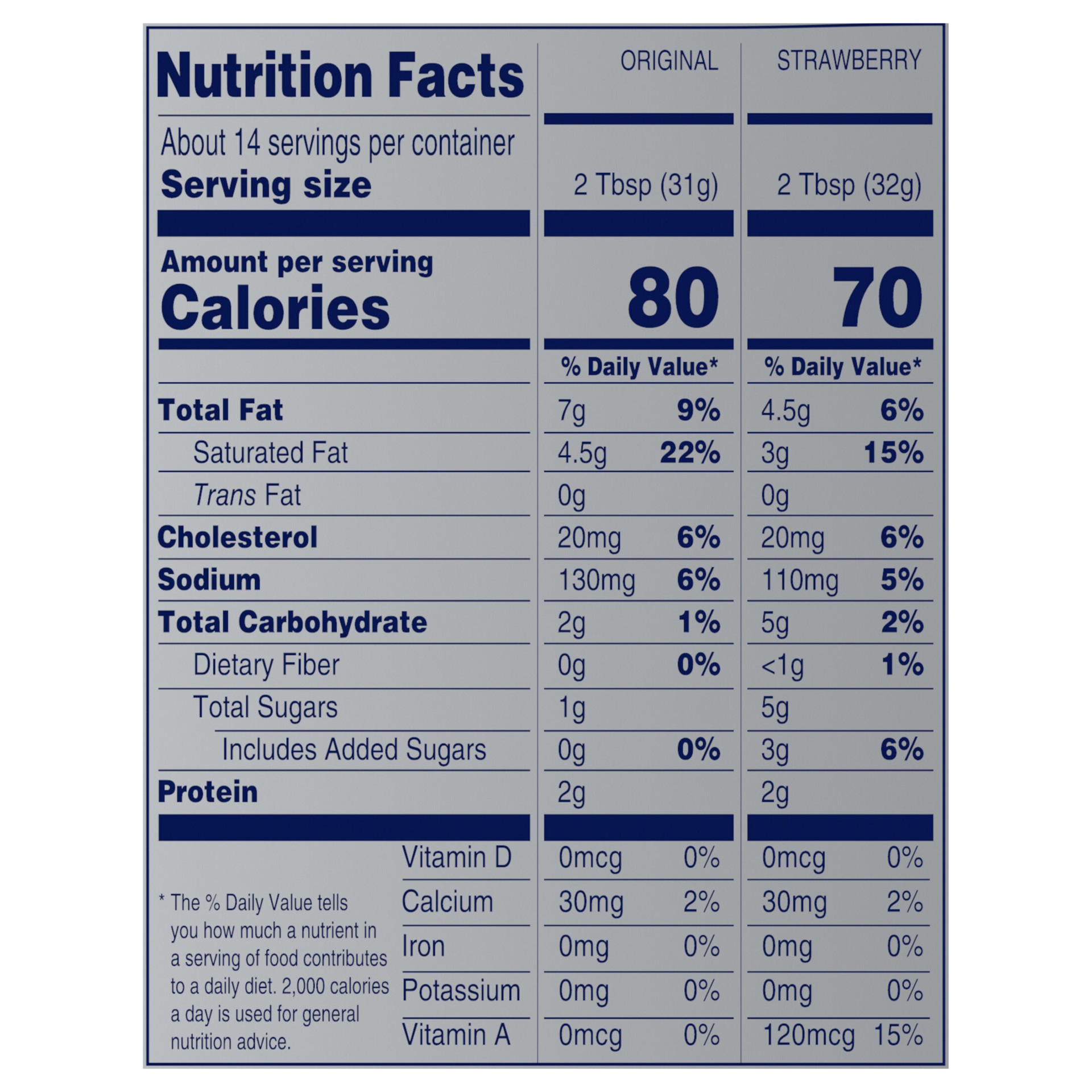 slide 4 of 5, Philadelphia Cream Cheese Spread Multipack, Original and Strawberry, 2 ct