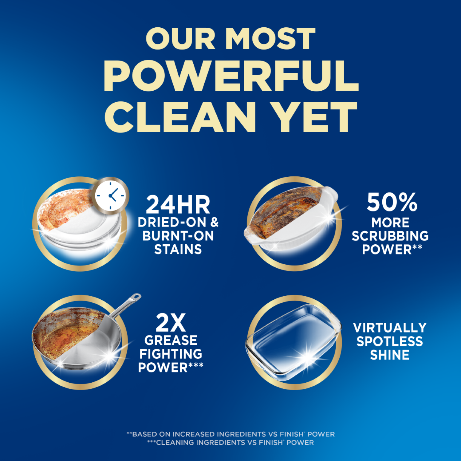 slide 2 of 6, Finish Ultimate Powerball Dishwasher Detergant Pods- 21 ct, 21 ct