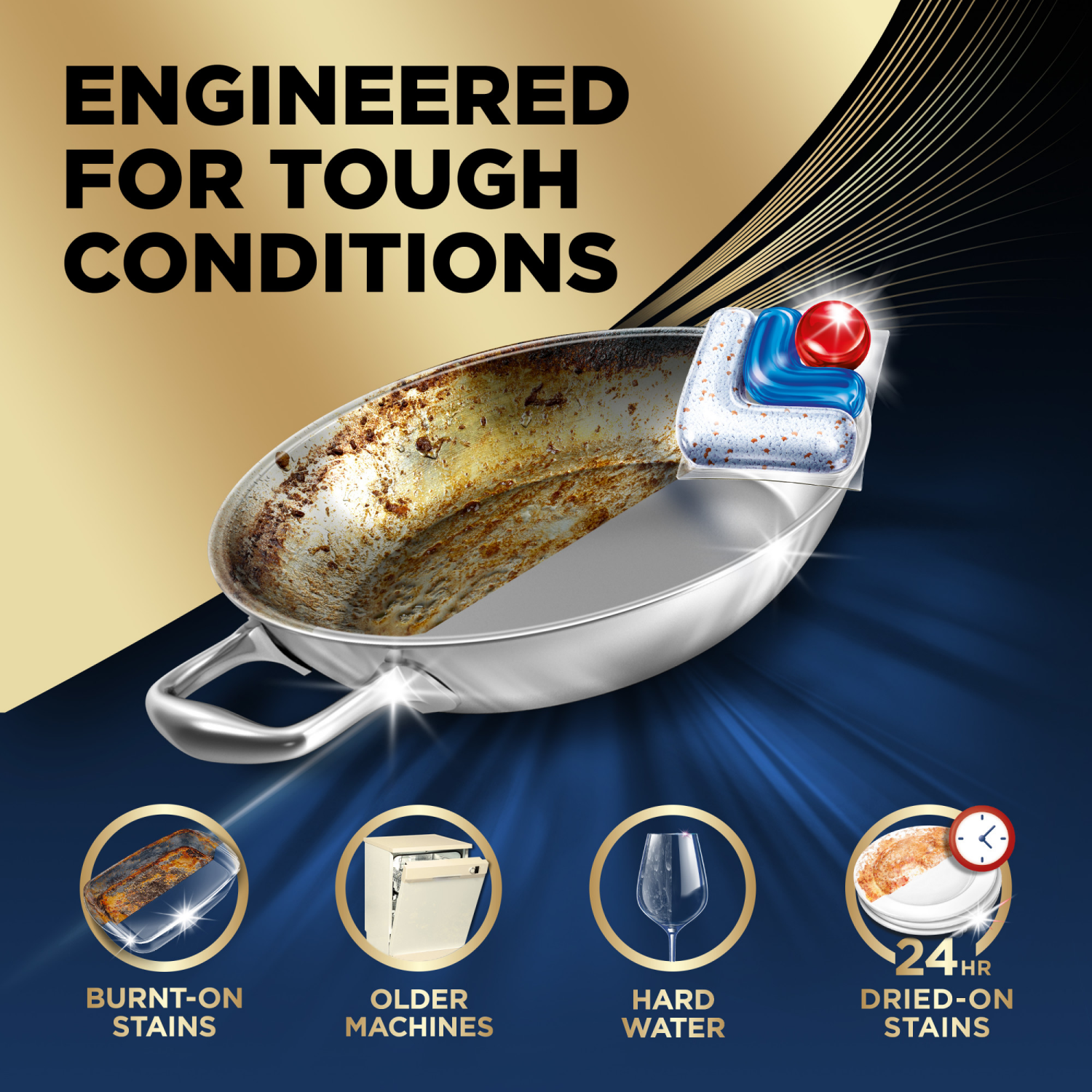 slide 7 of 7, Finish Dishwasher Detergent, Premium Dishwashing Tablets, 28 ct